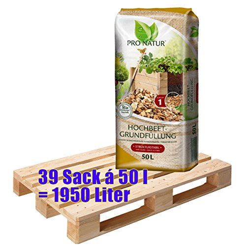 Bio Hochbeet-Grundfüllung ProNatur 39x 50 l = 1950 Liter Bodenhilfsstoff Bio Hochbeet-Grundfüllung ProNatur 39x 50 l = 1950 Liter Bodenhilfsstoff von Pro Natur