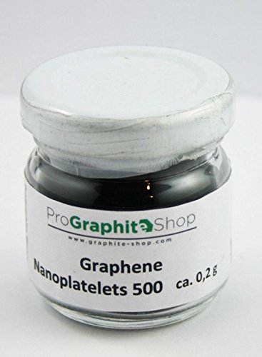 ProGraphite | Graphite Nanoplatelets - Grafit - Graphene von ProGraphite GmbH