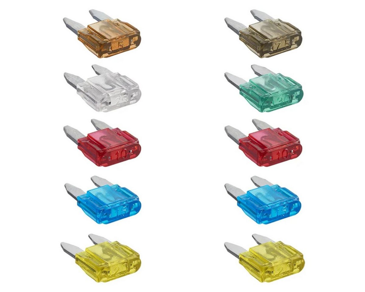 ProPlus Kfz-Sicherungshalter Mini Kfz Flachsicherungen 10Stk. im Blister 5A - 25A für Autos, (10-St), Sortiment von ProPlus