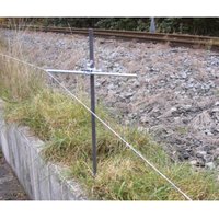 PROBST Richtschnurhalter RSH von Probst