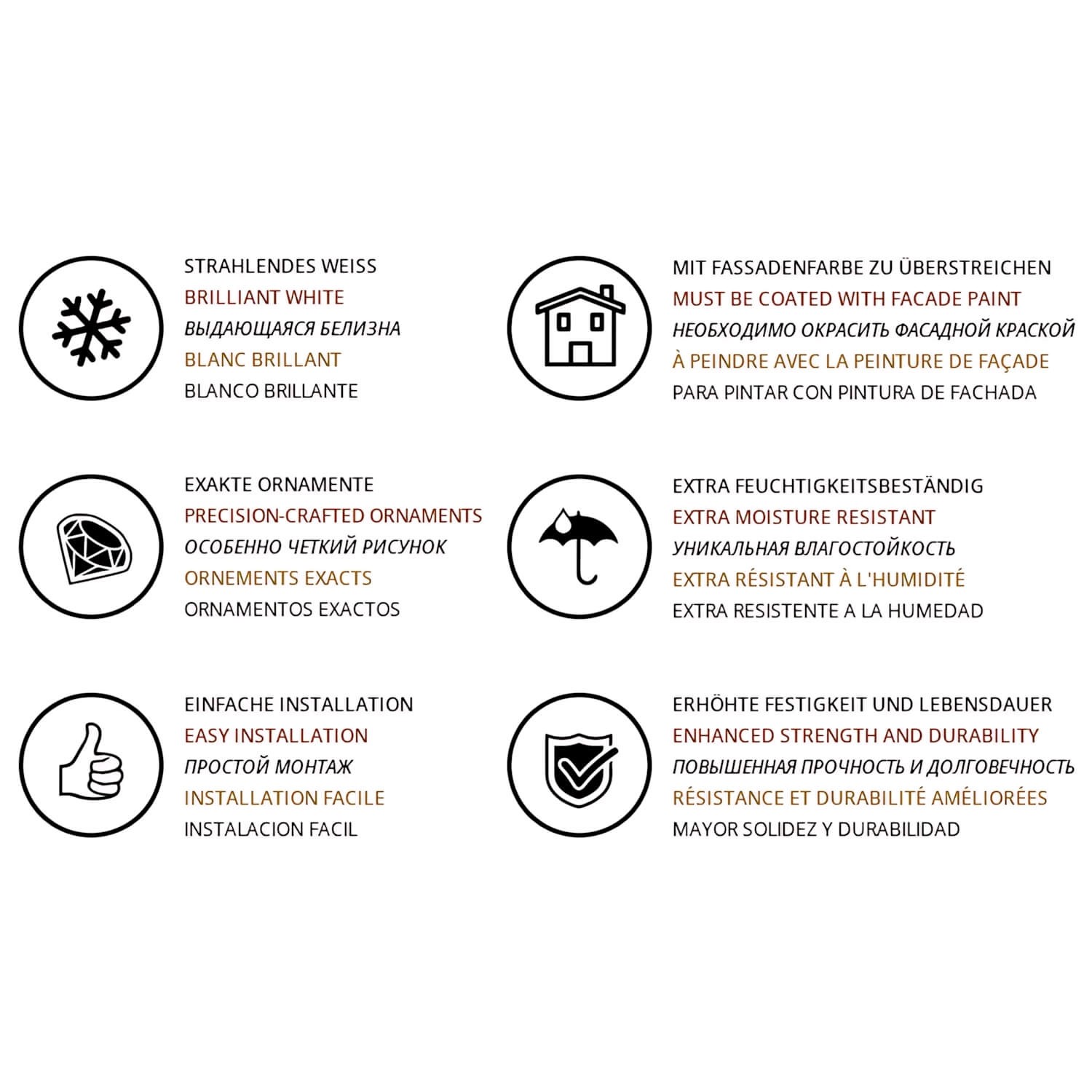 PROFHOME 487032F Flexibler Bogenrahmen Fassaden Element Fensterumrandung, 103 cm x 4 cm x 103 cm Weiß PROFHOME 487032F Flexibler Bogenrahmen Fassaden Element Fensterumrandung, 103 cm x 4 cm x 103 cm Weiß von Profhome