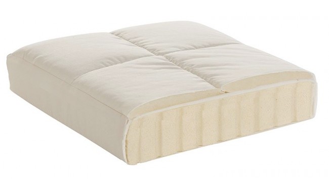 Matratzentopper LUNA Baumwoll-Satin mit Schafschurwolle von Prolana 160 x 200 cm Matratzentopper LUNA Baumwoll-Satin mit Schafschurwolle von Prolana 160 x 200 cm von Prolana