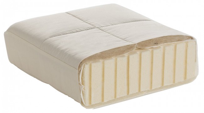 Matratzentopper NUBA weich von Prolana 90 x 200 cm von Prolana