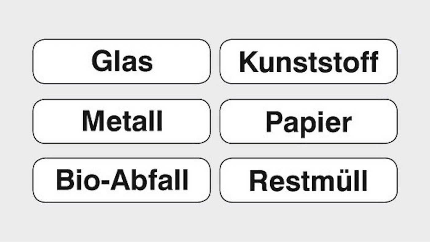 PROREGAL® Mülltrennsystem 6-Aufkleber für Abfallarten Papier-Kunststoff-Restmüll-Glas-Metall-Bio von PROREGAL®