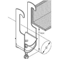 Puk Kabel Klemme – 88 S von Puk-Werke