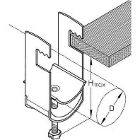 Puk – Set Das Kabel 120 u von Puk-Werke