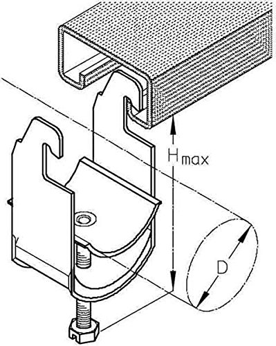 Puk – Set Die Klemme AC Kabel-Clip von 150 von Puk-Werke