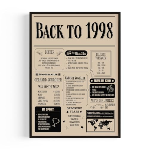 Geschenk zum 26 Geburtstag Mann und Frau – Geburtstagsgeschenk für Männer - Back in 1998 Poster im Design Zeitung aus 1998 – Super Geschenke für Männer und Geschenke für Frauen zum 26. Geburtstag von PULSE of HOME