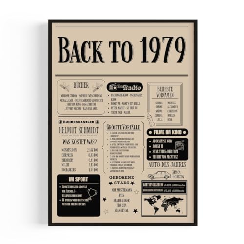 Geschenk zum 45 Geburtstag Mann und Frau – Geburtstagsgeschenk für Männer - Back in 1979 Poster im Design Zeitung aus 1979 – Super Geschenke für Männer und Geschenke für Frauen zum 45. Geburtstag von PULSE of HOME