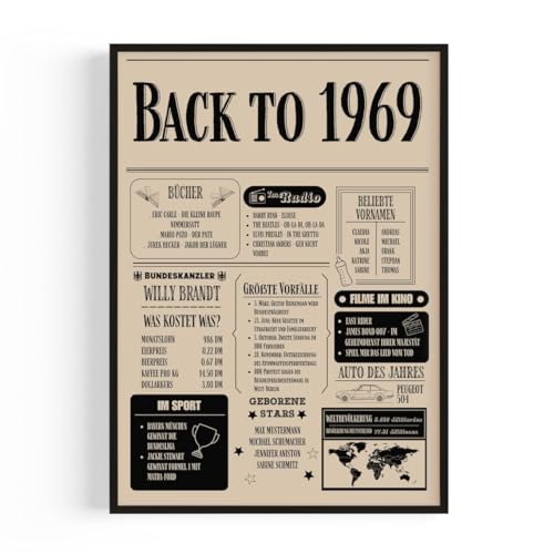 Geschenk zum 55 Geburtstag Mann und Frau – Geburtstagsgeschenk für Männer - Back in 1969 Poster im Design Zeitung aus 1969 – Super Geschenke für Männer und Geschenke für Frauen zum 55. Geburtstag von PULSE of HOME