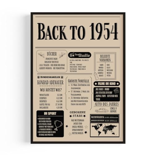 Geschenk zum 70 Geburtstag Mann und Frau – Geburtstagsgeschenk für Männer - Back in 1954 Poster im Design Zeitung aus 1954 – Super Geschenke für Männer und Geschenke für Frauen zum 70. Geburtstag von PULSE of HOME