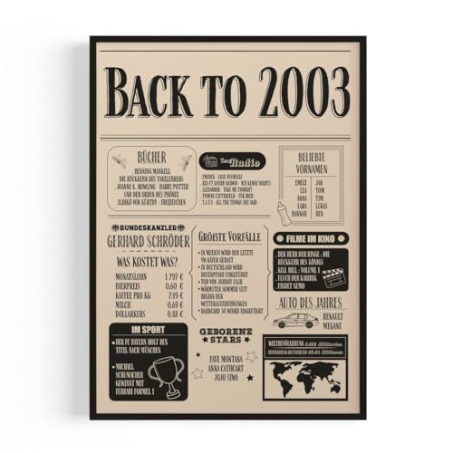 PULSE of HOME Geschenk zum 21 Geburtstag – Geburtstagsgeschenk für Männer - Back in 2003 Poster im Design Zeitung aus 2003 – Super Geschenke für Männer und Geschenke für Frauen zum 21. Geburtstag von PULSE of HOME