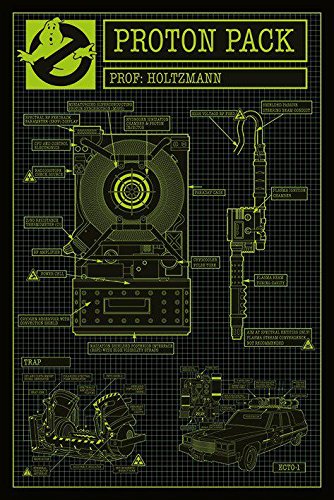 Ghostbusters "Proton Pack Maxi Poster, Mehrfarbig von Pyramid International