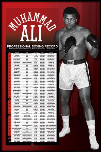 Pyramid International Muhammad Ali, Boxing Record Maxi-Poster von Pyramid Posters