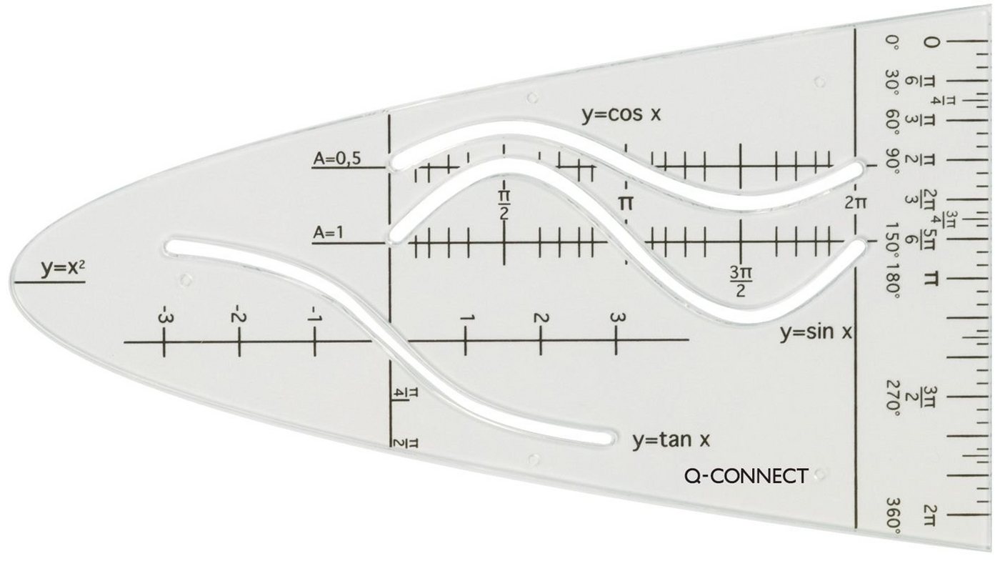 Q-Connect Zeichenschablone Q-Connect® KF00597 Parabel Sin Cos Tan Standard Q-Connect Zeichenschablone Q-Connect® KF00597 Parabel Sin Cos Tan Standard von Q-Connect