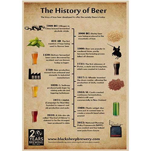 QAQTAT Retro Beer Poster Enzyklopädie der grafischen Bier-Evolutionsgeschichte Vintage Kraftpapierdruck Dekorative Malerei Bar Restaurant Dekoration Geschenk (30 * 42cm) von QAQTAT