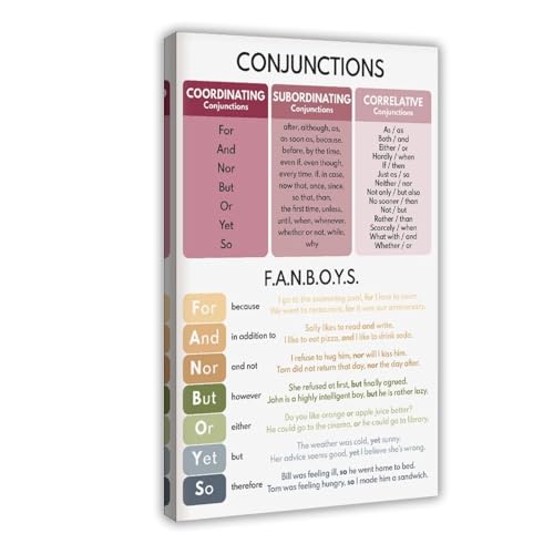 QIENAZIO Modernes Poster, Wandkunst, Wandkunst, Drucke, Gemälde, Wohnzimmer, Schlafzimmer, 50 x 75 cm QIENAZIO Modernes Poster, Wandkunst, Wandkunst, Drucke, Gemälde, Wohnzimmer, Schlafzimmer, 50 x 75 cm von QIENAZIO