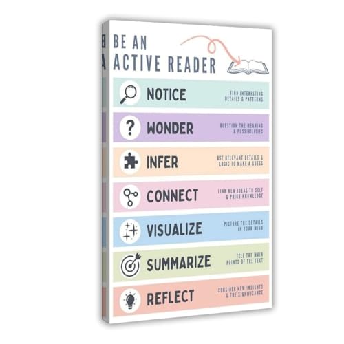 QITUBVAF Active ReadingLeinwand-Poster, Wandkunst, Dekordruck, Bild Gemälde für Wohnzimmer, Schlafzimmer, Dekoration, 40 x 60 cm QITUBVAF Active ReadingLeinwand-Poster, Wandkunst, Dekordruck, Bild Gemälde für Wohnzimmer, Schlafzimmer, Dekoration, 40 x 60 cm von QITUBVAF