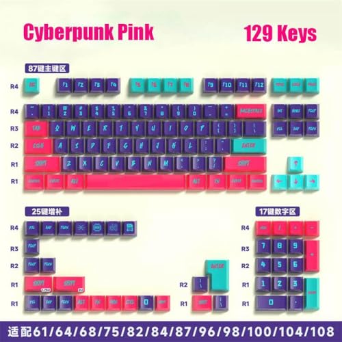 QPSJXN Cyberpunk 129 Taste PBT Keycap Mechanischer Tastatur RGB RGB Backbeleuchtung Farbstoff-Subbed Frontdruck Magnetic MX Switch mit MAD60(Pink) von QPSJXN