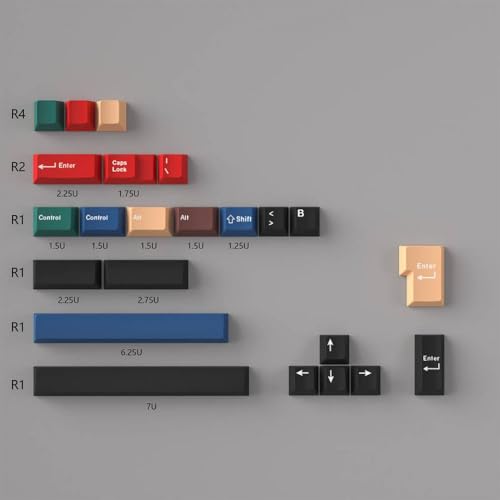 QPSJXN Farbstoff-sublimiertes PBT-Tastatur-Set-R3-Profil gemischtes Licht für MX Switch Mechanische Tastaturen 64 87 96 104 Layouts(Personality Key) von QPSJXN