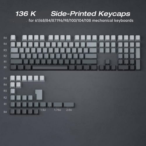 QPSJXN Gradient Green OEM -Profil -PBT -PBT -Doppelaufnahme -Schlüsselkaps mit Seitendruck für mechanische -Tastaturen(Gray) von QPSJXN