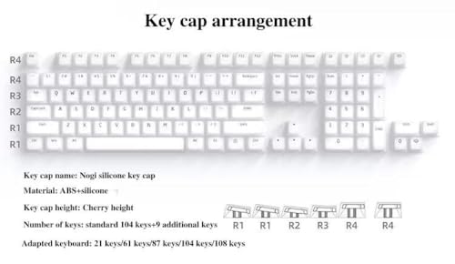 QPSJXN NOGI -Profil ABS -Schlüsselkaps in weißem Schwarz und sehr peri kompatibel mit GH60 Poker 87 TKL 104 ANSI XD64 BM60 XD68 Keyboards(White) von QPSJXN