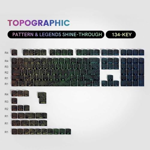 QPSJXN Profil Schwarz -Weiß -Topografie -Farbstoff sublimiertes Schlüsselcap -Set 132 Seitendruck MX Switch RGB Backlight Schlüsselcaps(Black V3) von QPSJXN