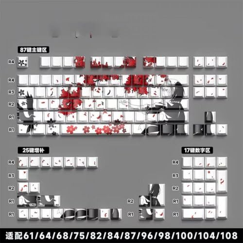 QPSJXN Raven Anime PBT KeyCap 129 Mechanical Keyboard RGB Gradient Backnetic Magnetic MX Switch(White Keycap) von QPSJXN