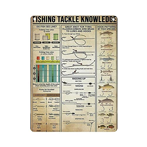 Fishing Tackle Knowledge Vintage Retro Rustikal Metall Blechschild Pub Wanddekoration Kunstposter Lustig 16x12in (40x30cm) von QQIAEJIA