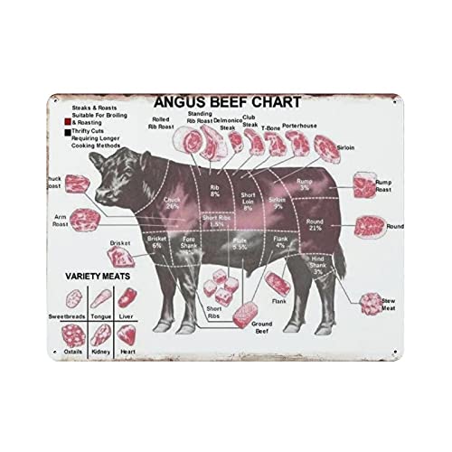 QQIAEJIA Angus Rind-Diagramm Retro-Blechschild Party Bauernhof Wanddekoration Eisen Malerei Metallplatte Geschenkidee 30 x 40 cm von QQIAEJIA