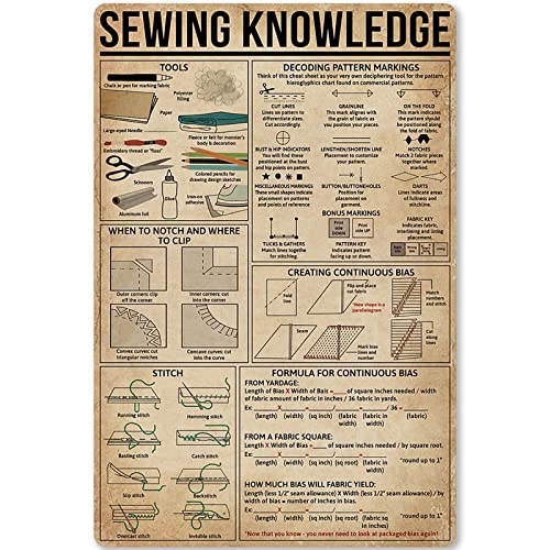 QQIAEJIA Sewing Knowledge Blechschild Nähprozess Beschreibung Poster Plakette für School Club Home Kitchen Infografik 12x16in (30x40cm) von QQIAEJIA