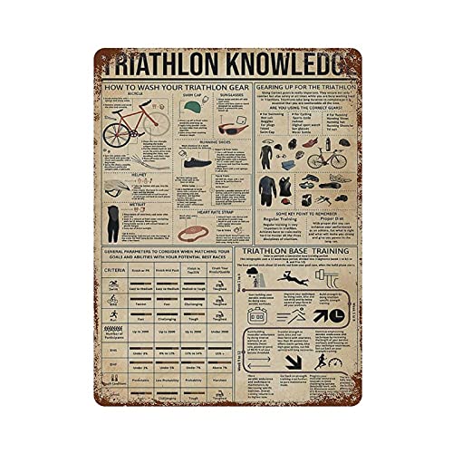 QQIAEJIA Triathlon Knowledge Retro Metall Eisen Malerei Blechschild Wanddekoration Poster Aluminium Plakette 15,7" x 11,8" von QQIAEJIA