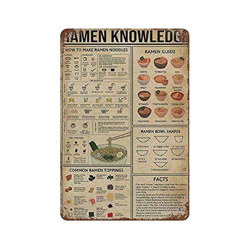 Ramen Knowledge Retro-Metall-Eisen-Malerei Blechschild Wanddekoration Poster Aluminium-Plakette 11,8" x 7,9" von QQIAEJIA