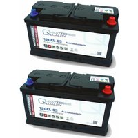 Ersatzakku für Meyra Ortopedia Optimus 10kmh Rollstuhl 24V 2 x 12V 73Ah von QUALITY BATTERIES