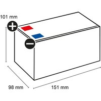 Q-Batteries 12LSX-12 12V 12,2 Ah Blei-Vlies-Akku / AGM 10 Jahre F2 Anschluss von QUALITY BATTERIES