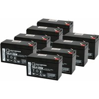 Quality Batteries - Ersatzakku für RBC12, RBC27, RBC105 agm Batterie 12V 9Ah (8 Akkus) von QUALITY BATTERIES