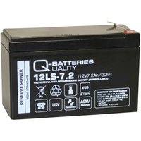 Quality Batteries - Ersatzakku für abus Terxon mx Hybridalarmzentrale agm Batterie 12V 7,2Ah mit VdS von QUALITY BATTERIES