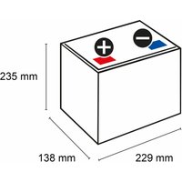 Quality Batteries - Q-Batteries 12LCP-56 / 12V - 56Ah Blei Akku Zyklentyp agm - Deep Cycle vrla von QUALITY BATTERIES