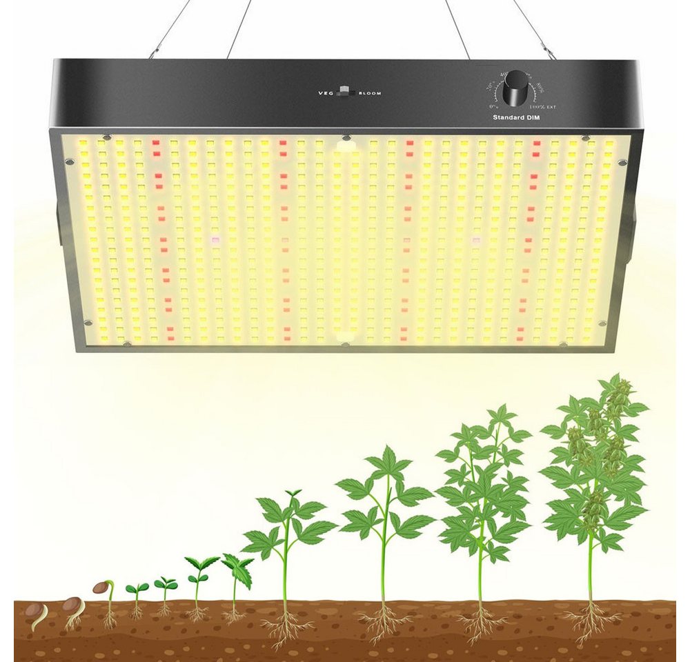 QUBEBU Pflanzenlampe 100W LED Grow Lampe Gemüse und Blumen Zimmerpflanzen Wachstumslampe, Vollspektrum und UV-IR, 380-410 nm, 660 nm, 730 nm, 3000 K, 5000 K., für Pflanzen, Wachstumslicht, Cannabis Lampe, Anzuchtlampe. von QUBEBU