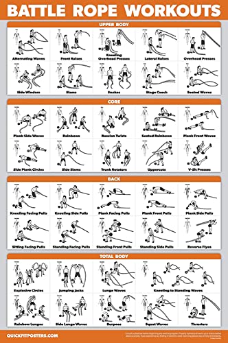 QuickFit Battle Rope Workout-Poster – laminiert – illustrierte Übungstabelle (laminiert, 45,7 x 61 cm), Kinderzimmer von QUICKFIT