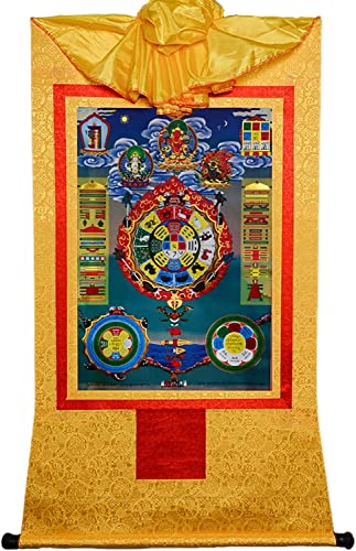 QWFVHJ Scroll Hanging Painting,Bild Seidenrolle,Seidenrolle Gemälde,Tibetische Thangka,Tibetischer Thangka Wandteppich mit Sternzeichen for Buddhisten(OneColor,M) von QWFVHJ