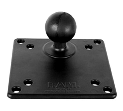 RAM MOUNTS VESA-Platte (75x75 u. 100x100 mm Lochraster) - C-Kugel (1,5 Zoll), im Polybeutel von RAM MOUNTS
