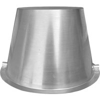 Spot alu - RAM von RAM