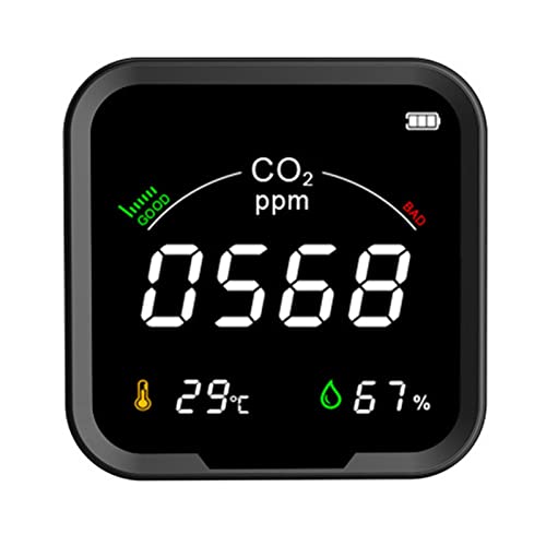 3-in-1-Luftqualitätsmonitor, USB-C Kohlendioxid-Tester, Luftqualitätsmonitor, Temperatur-Hygrometer, CO2-Messgerät für tragbaren Kohlendioxid-Detektor, Alarm von RANRAO