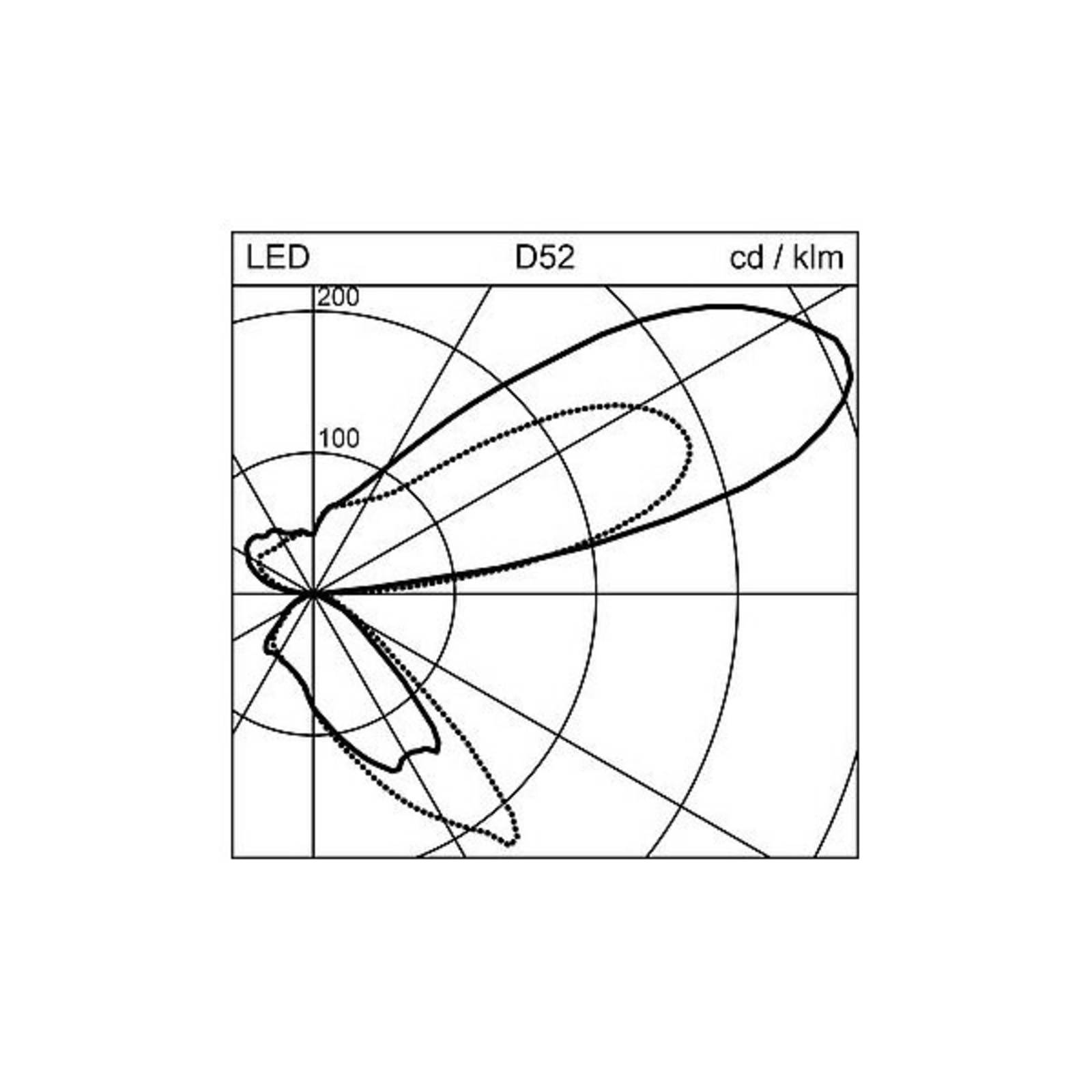 Regent Lighting Lightpad Stehleuchte 1 smart CCT weiß rechts von Regent Lighting