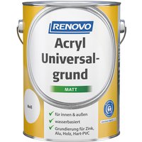 RENOVO Acryl Universalgrund matt, weiß - weiss von RENOVO