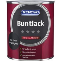 RENOVO Buntlack hochglänzend, graphitgrau RAL 7024 von RENOVO