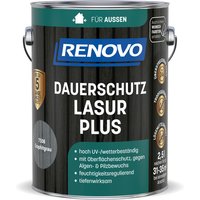 RENOVO Dauerschutzlasur »PLUS«, lmh 2,5L graphitgrau 7508 RENOVO Dauerschutzlasur »PLUS«, lmh 2,5L graphitgrau 7508 von RENOVO