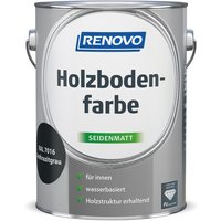 RENOVO Holzbodenfarbe - grau von RENOVO