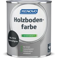 RENOVO Holzbodenfarbe - grau von RENOVO